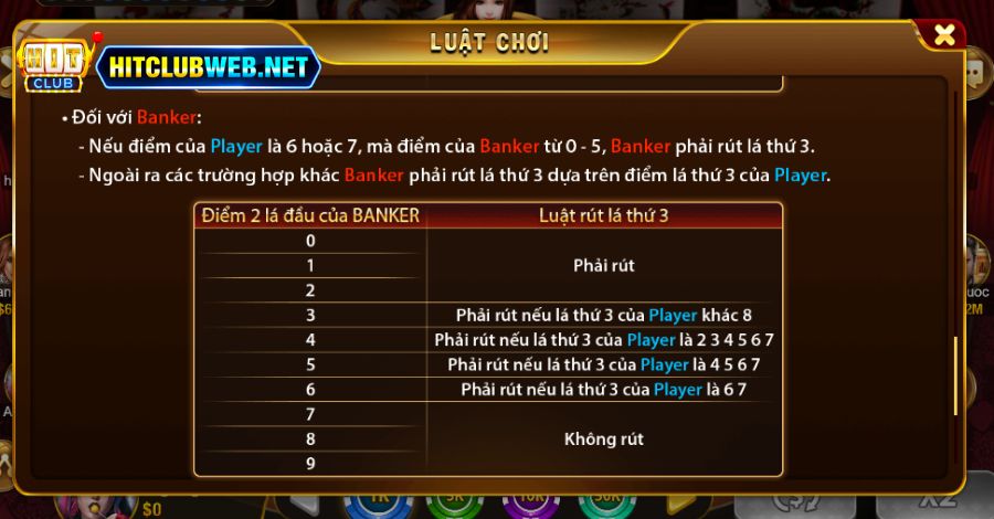 Lượt rút của banker được thực hiện sau player