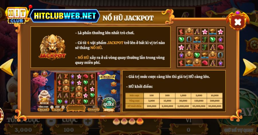 Tìm hiểu luật Jackpot trong game slot Lucky Neko phiên bản Việt hóa